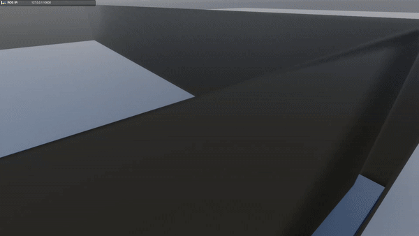 Unity simulation