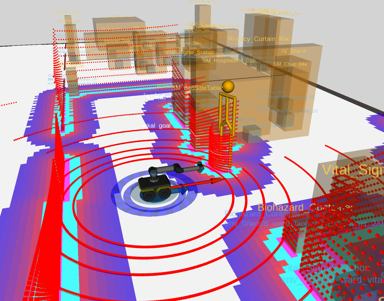 Hospital ward in flatsim, shown in RViz